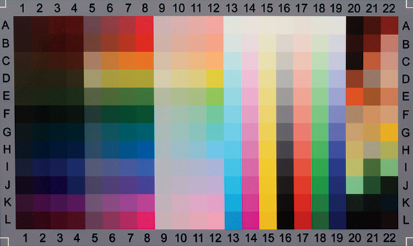 Led Color Rendering Index Chart