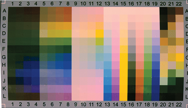 Cri Lighting Chart