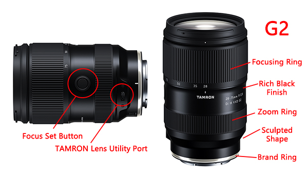 Tamron vs. Tamron: Is Tamron's New 28-75mm f/2.8 Zoom for Sony E