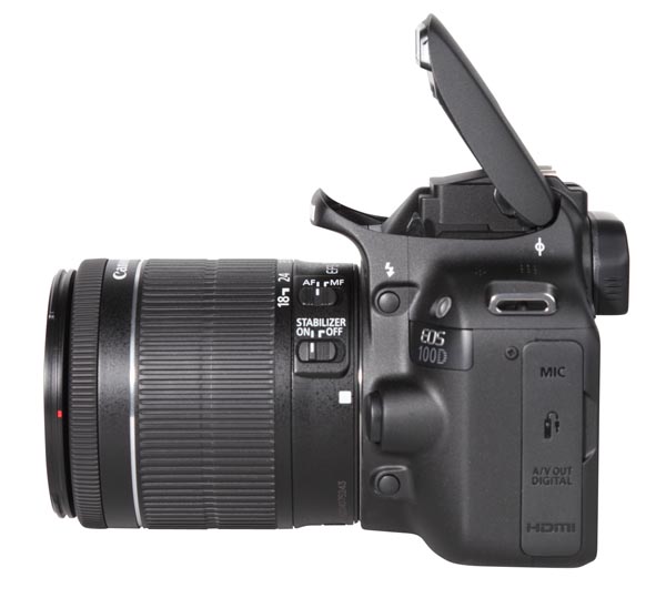canon sl1 lens compatibility
