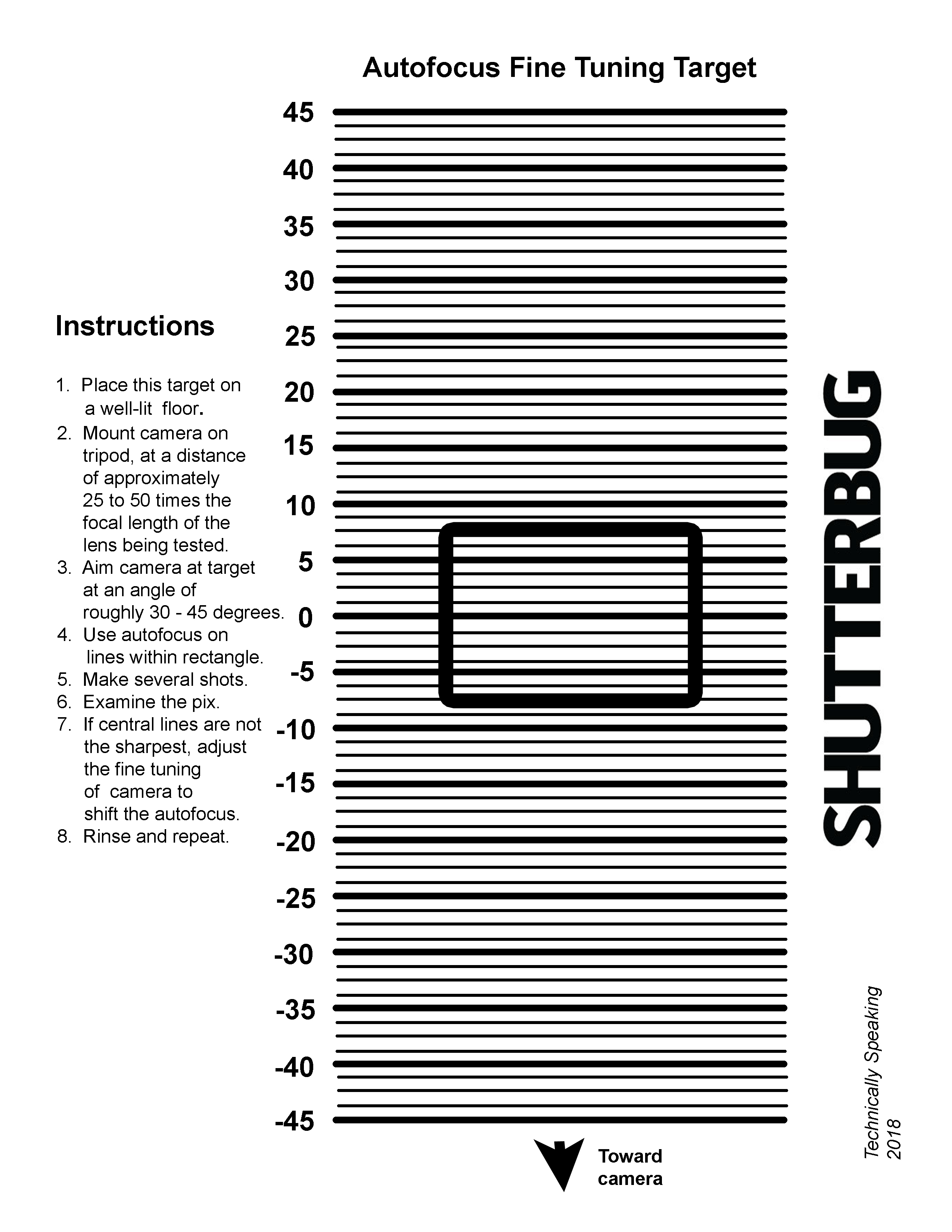 Autofocus Calibration Chart