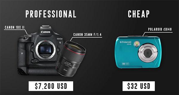 What is the Cheapest Professional Camera 
