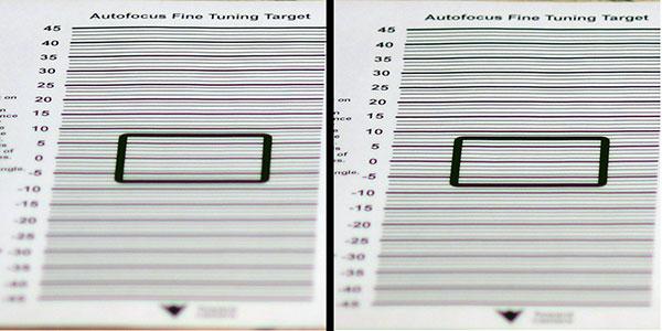 Camera Focus Calibration Chart