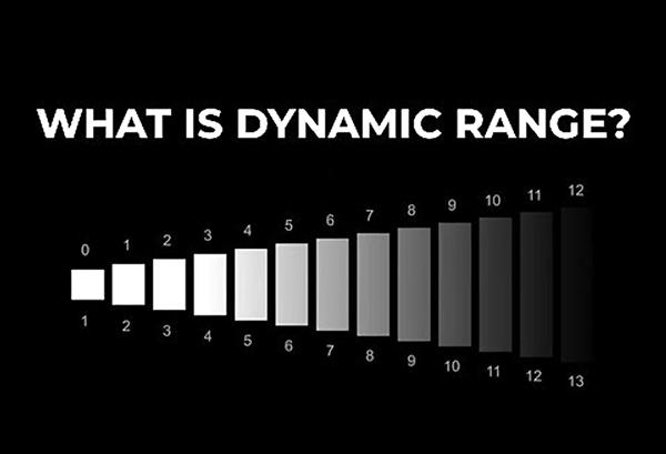 Dynamic Range