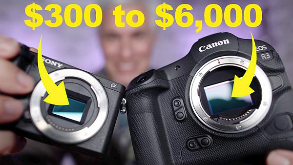 tony northrup canon r3