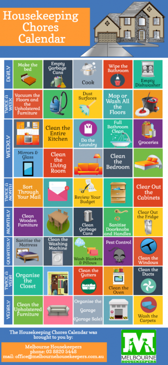 housekeeper chores